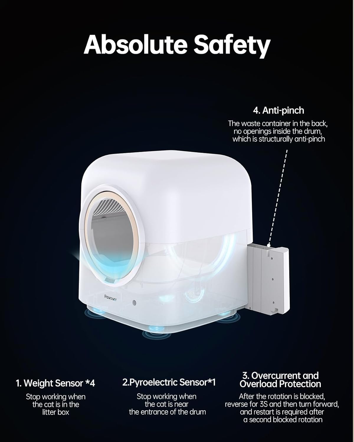 Automatic Cat Litter Box Self Cleaning, Anti-Pinch Robot Cat Litter Box, Large Cat Litter Box for Multiple Cats, Smart APP Remote Control/Odor Removal, with Waste Bags/Mats