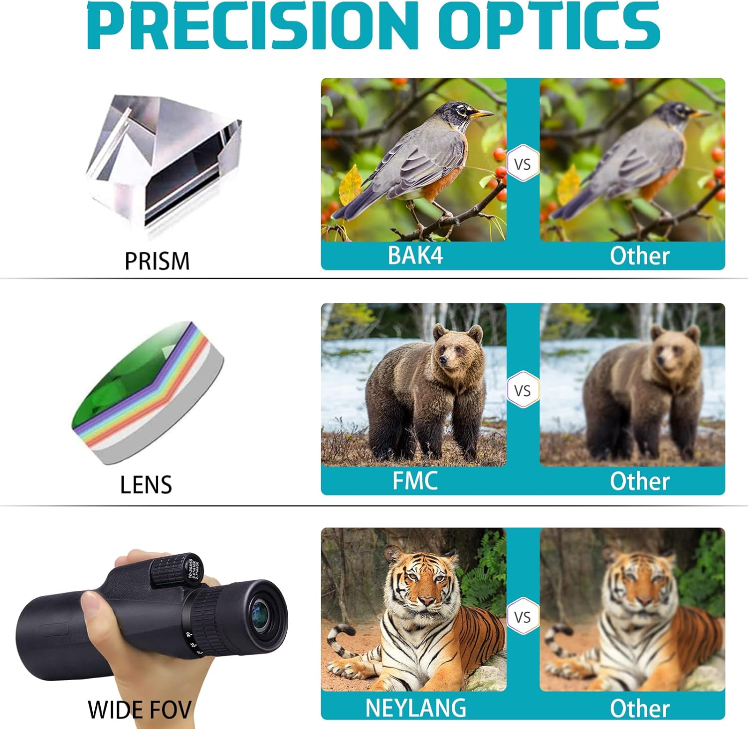 30x50 HD Monocular Telescope, 2022 Upgraded High Power Waterproof Monocular with Smartphone Adapter Stable Tripod Portable BAK4 Prism FMC Monoculars for Bird Watching Hunting Camping Concert