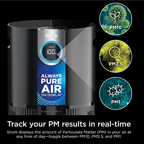 Shark Clean Sense Air Purifier