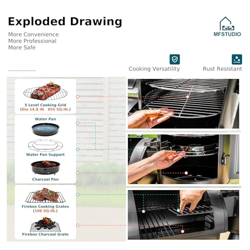 MFSTUDIO Heavy Duty Smoker, X-Large Charcoal Grill with Offset Smoker, 942 sq.in. Cooking Area, For Outdoor Camping Family & Friends Gathering, Black
