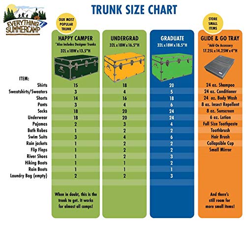 C&N Footlockers - XL Graduate Storage Trunk w/Tray - Made in the USA - STEEL Footlocker for College Dorm Room & Summer Camp - 32 x 18 x 18.5 Inches (White)