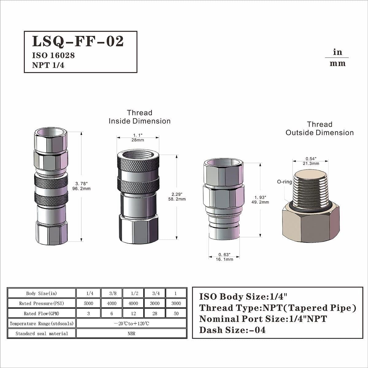 2-Sets ISO16028 1/4 Flat Face Hydraulic Quick Connect Coupling/Coupler Set W/Black Dust Cap 1/4'' NPT Thread