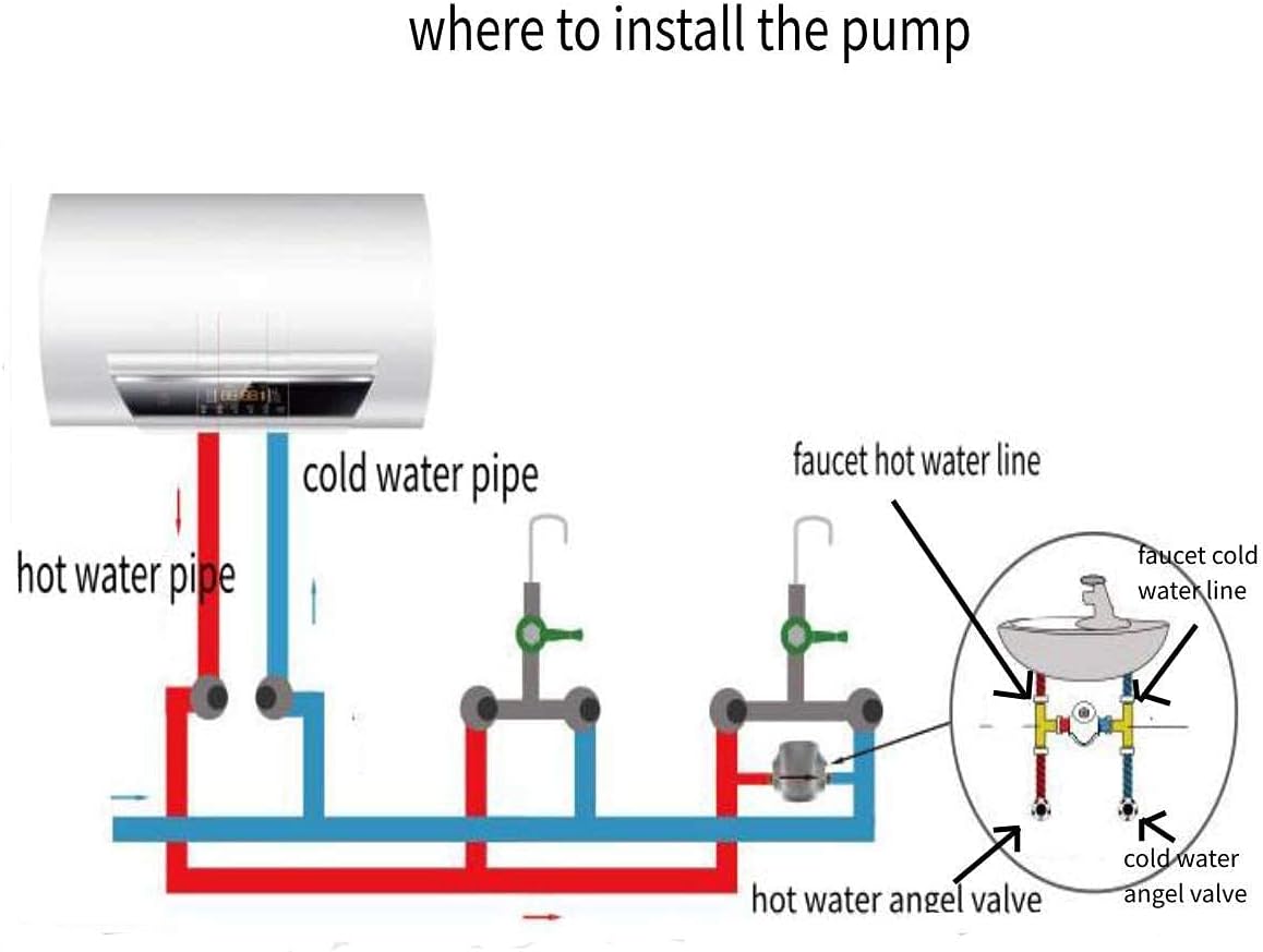 PROZRTED Hot Water Recirculating System Pump Control Pack of 2