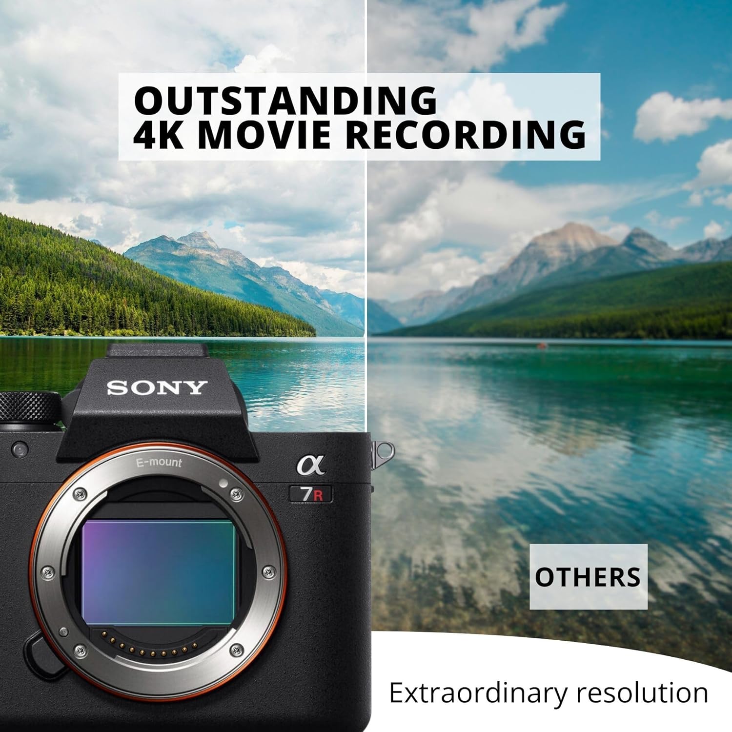 Sony Alpha a7R IV A Full-Frame Mirrorless Camera Bundle with 28-70mm Interchangeable Standard Zoom Lens (2 Items)