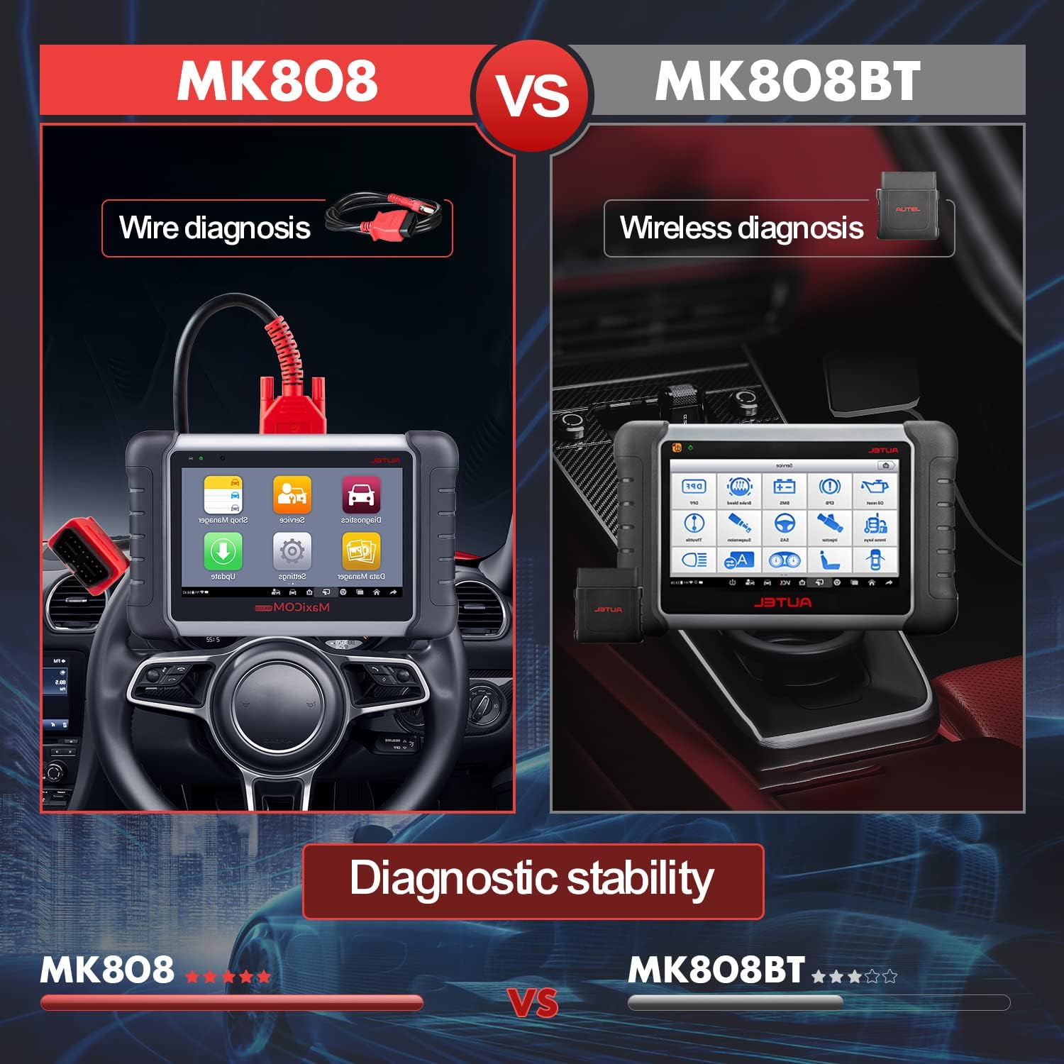 Autel MaxiCOM MK808 OBD2 Diagnostic Scan Tool, 2022 Newest Same as MX808, OBD2 Car Diagnostic Scanner with All System and 28+Service Functions,Oil Reset, EPB, SAS, DPF, BMS