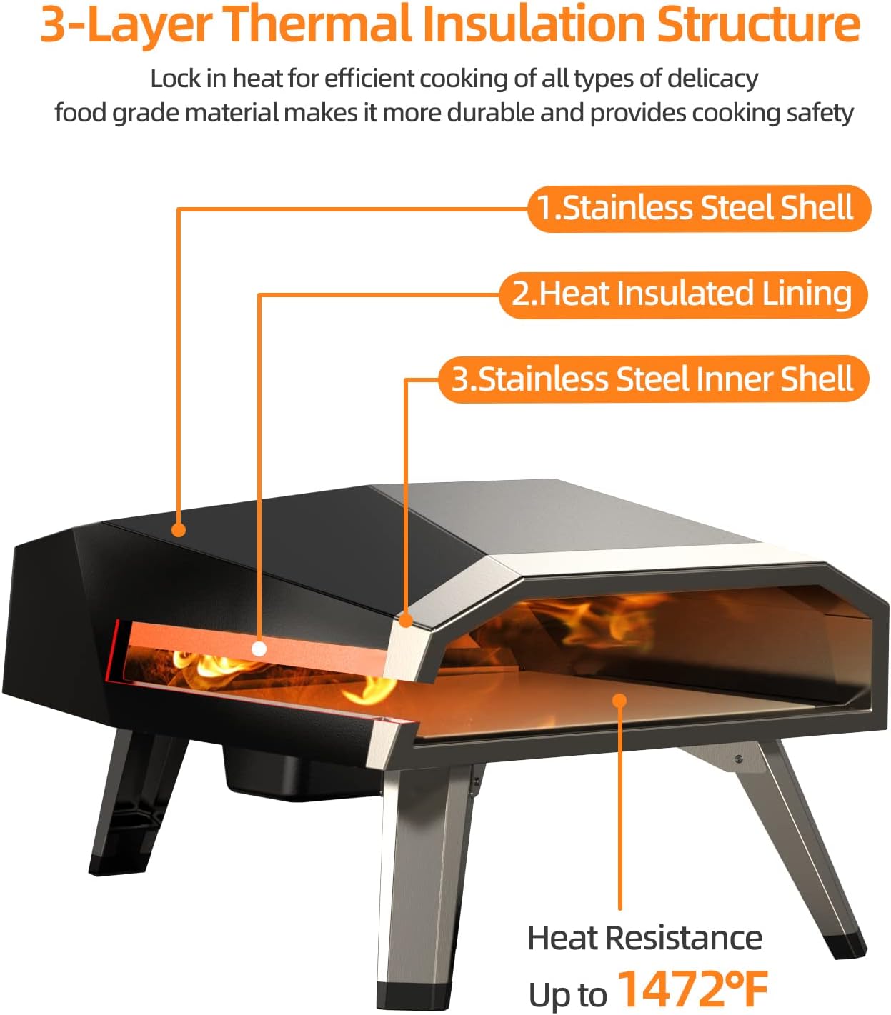 Gas Pizza Oven Portable Outdoor Pizza Oven for 12'' Pizza, Stainless Steel Pizza Maker Set for Outside Backyard Camping Cooking