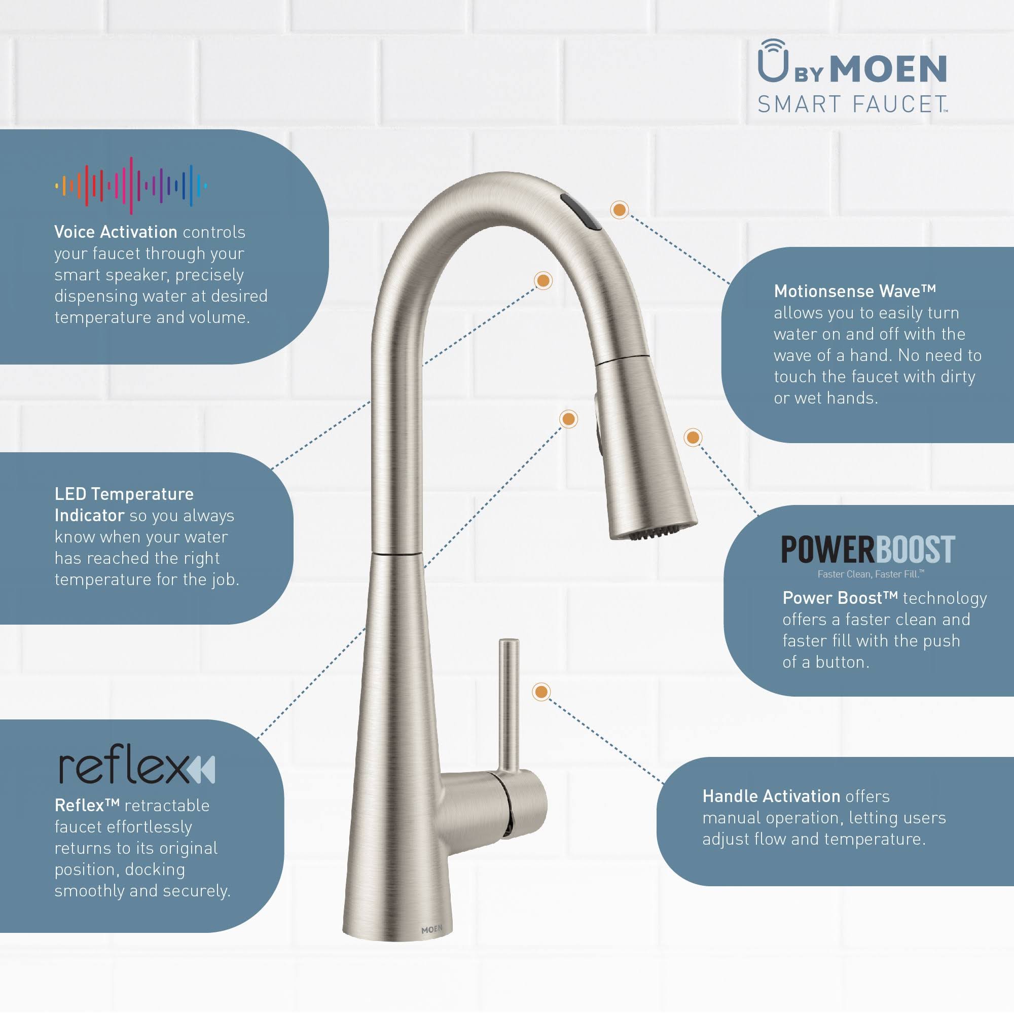 Moen 7864EVC Sleek One-Handle Voice Activated Pulldown Kitchen Faucet - Chrome