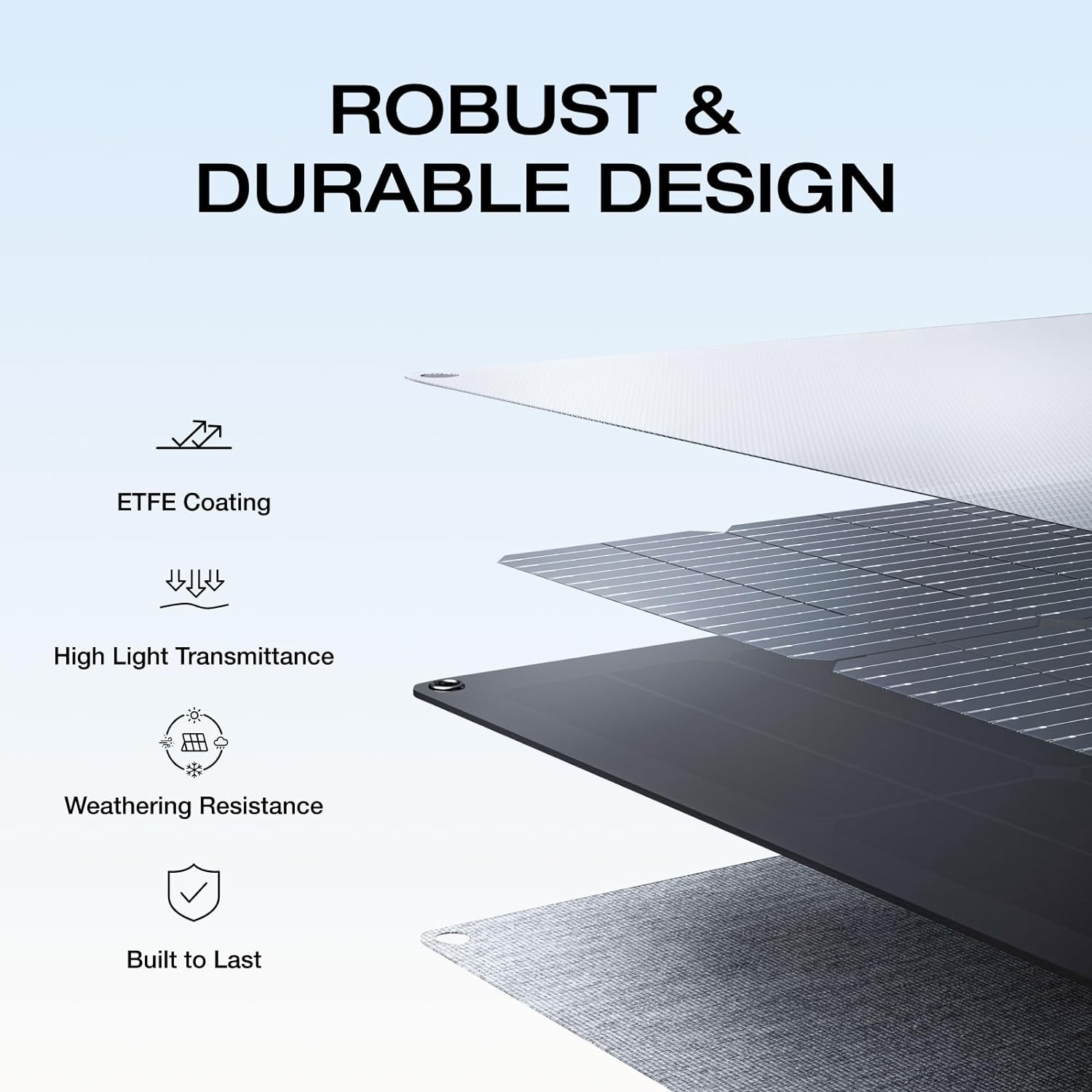 EF ECOFLOW 220 Watt Portable Solar Panel, 25% High Conversion Efficiency N-Type Solar Cell, NextGen Foldable Solar Panel with Adjustable Kickstand, IP68 Waterproof for Camping RV Off Grid System