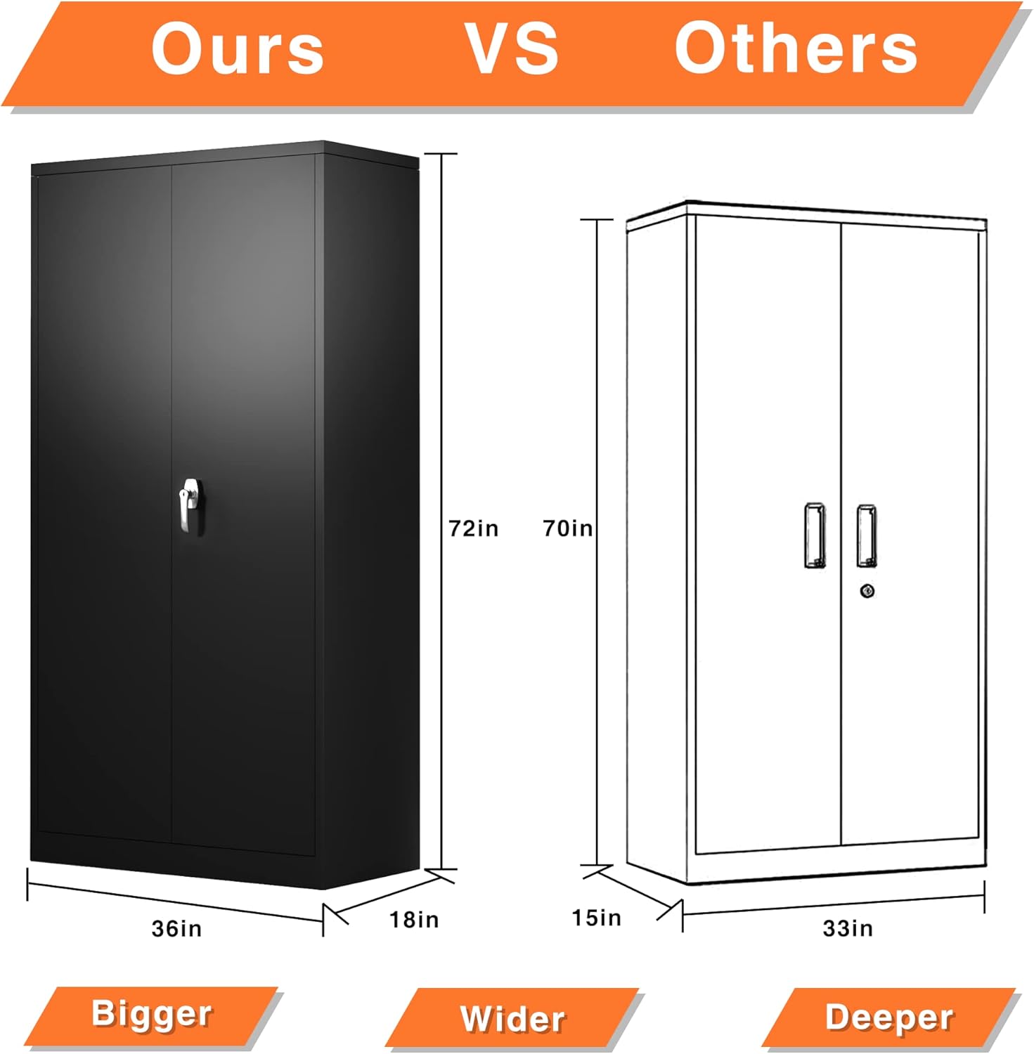 72'' Metal Storage Cabinet,Large Space Lockable Steel Storage Cabinet with 4 Adjustable Shelves,Home Garage Office,Assembly Required