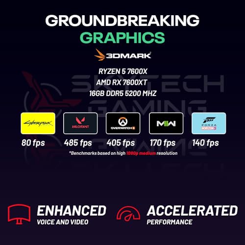 Skytech Gaming Blaze 3.0 Gaming PC Desktop - AMD Ryzen 5 3600 3.6GHz, 3060 12GB, 16GB DDR4 3200, 1TB SSd, 600W Gold PSU, Windows 10 Home 64-bit, AC WiFi, White