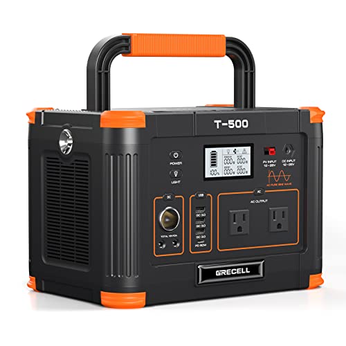 Portable Power Station 300W (Peak 600W), GRECELL 230.88Wh Solar Generator with 60W USB-C PD Output, 110V Pure Sine Wave AC Outlet Backup Lithium Battery for Outdoors Camping Travel Home Blackout