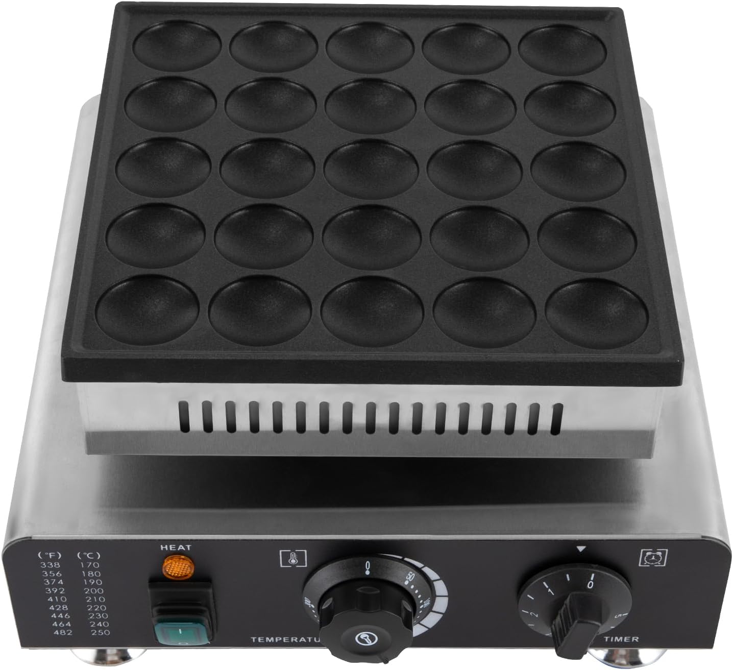 Mini Dutch Pancake Maker 25PCS, Commercial Non-stick Pancake Baker Machine 50-300℃ Electric Muffin Maker Stainless Steel for Home Kitchen, Cafe or Restaurant, 110V