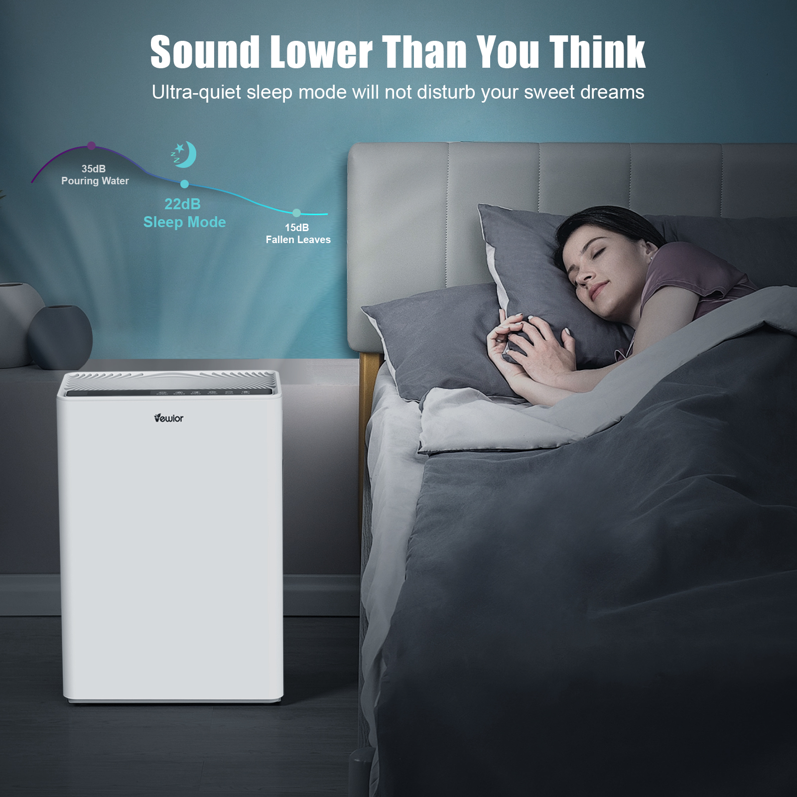 VEWIOR Air Purifiers Large Room up to 1730 Sq.Ft, H13 HEPA Air Cleaner for Pets Dander Smoke Pollen