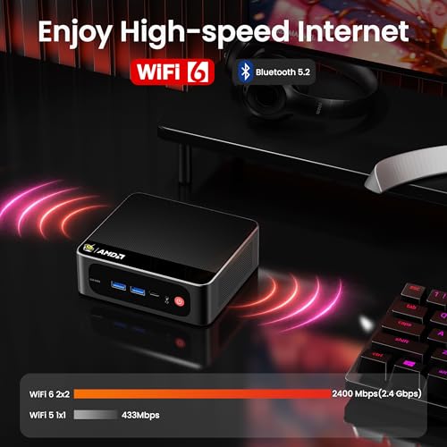 Beelink SER8 Mini PC AMD Ryzen 7 8745HS(Max 4.9GHz), 24GB DDR5 1TB PCIE4.0 SSD Mini Computer, AMD Radeon 780M Graphics 12 core 2600MHz Gaming PC,Triple Display USB4/DP/HDMI, 2.5G LAN Micro PC