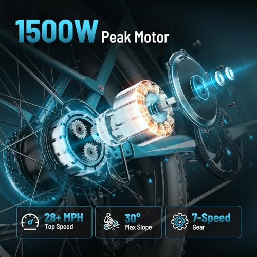 Jasion EB5 MAX Electric Bike for Adults with 1500W Peak Motor, 48V 15Ah (720Wh) Battery Electric Mountain Bike, 26'' x 4'' Fat Tire Ebike, 28+MPH Speed, Cruise Control, with Fenders, Rear Rack