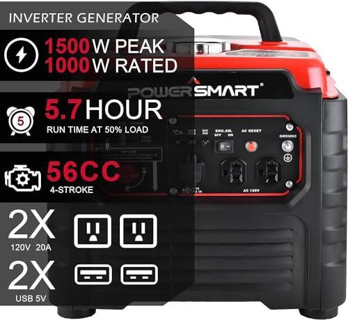 PowerSmart 2350-Watt Portable Inverter Generator, Parallel Capability, CARB Compliant, Outdoor Generator for Camping, Home Use