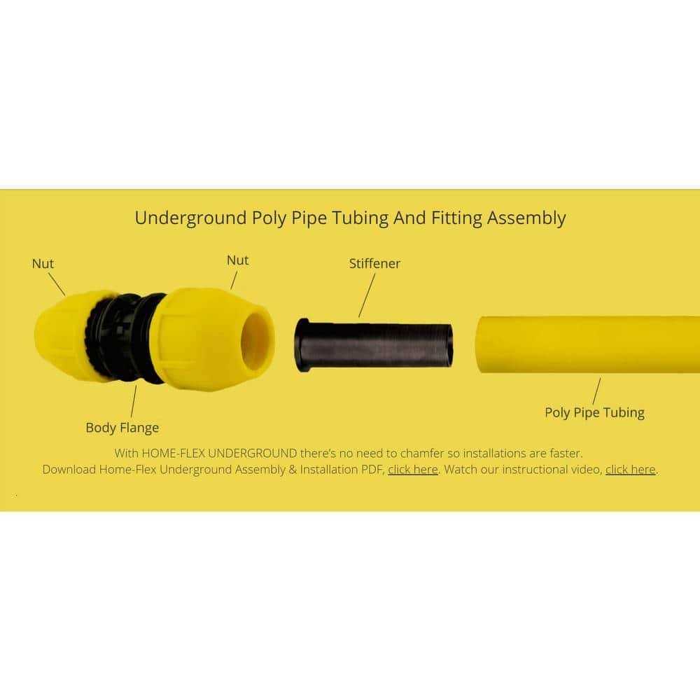 Home-Flex Underground 1 in. Polyethylene Underground Meter Riser 18-440-010