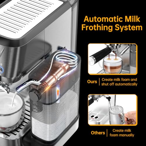 Espresso Machine, 20 Bar Cappuccino Machines for Home, Latte Machine with Automatic Milk Frother, Coffee Maker with Dual Wall & ESE Filters
