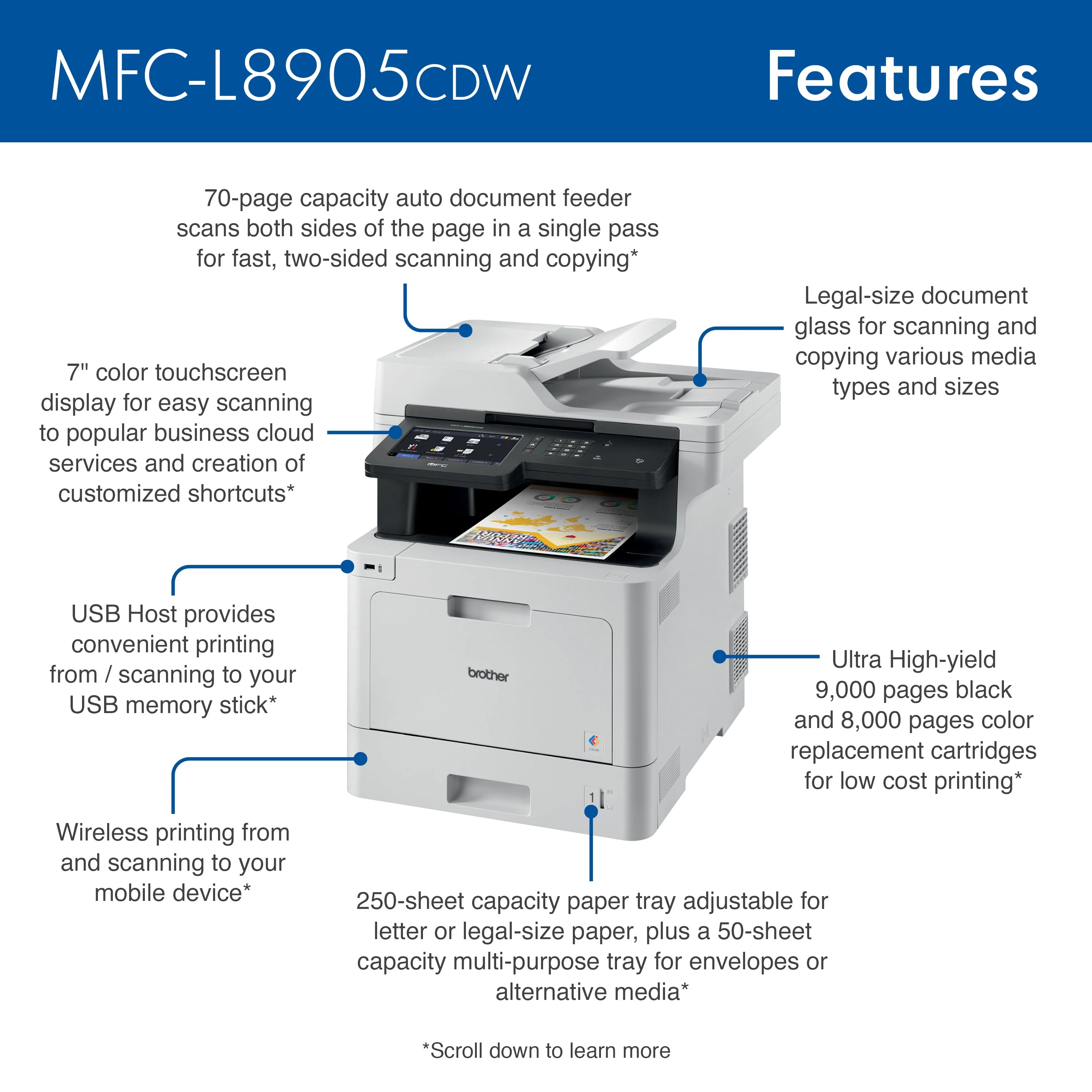 Brother MFC‐L8905CDW Business Color Laser All‐in‐One Printer with Low‐cost Printing, Duplex Print / Copy / Scan, and Wireless Networking