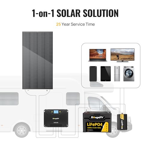 BougeRV 200 Watts Bifacial Solar Panel 10BB Cell, 23% High Conversion Rate, Work with 12 Volts Charger for RV Camping Home Boat Marine Off-Grid (1 PCS)