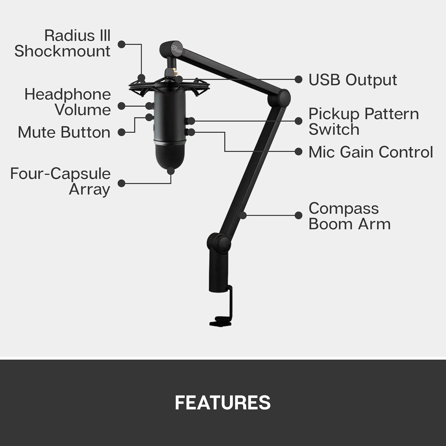 Blue Yeticaster Professional Broadcast Bundle with Yeti USB Microphone, Radius III Shockmount, Compass Boom Arm and Blue VO!CE Effects for Recording, Streaming, Gaming, Podcasting - Blackout