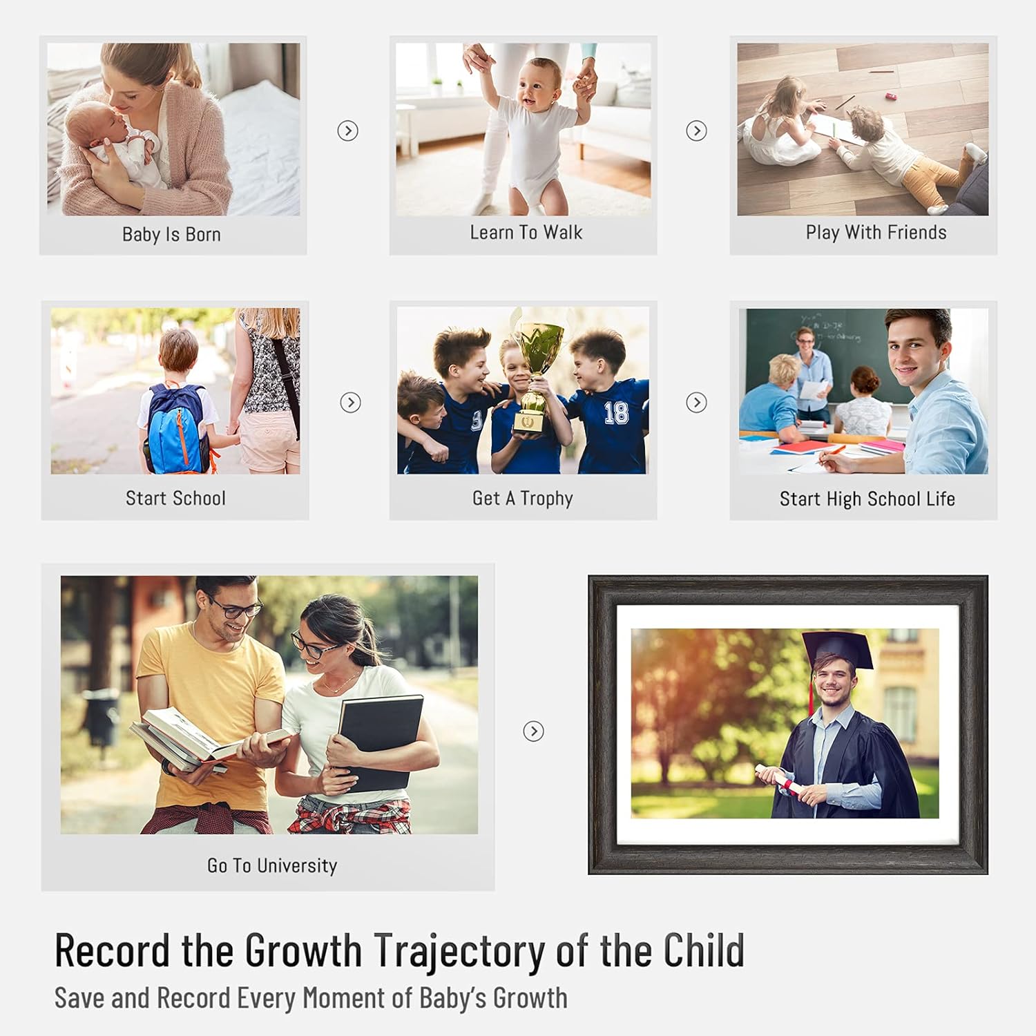 Digital Frame for Photos 10 inch with Slideshow Digital Picture Frame with HD IPS Display Picture Frame with Motion Sensor/Video/Background Music/Calendar/Clock/Auto-Rotate/Best Gifts by FLYAMAPIRIT
