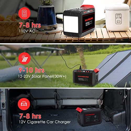 MARBERO Portable Power Station 88Wh Camping Lithium Battery Solar Generator Fast Charging with AC Outlet 120W Peak Power Bank(Solar Panel Optional) for Home Backup Outdoor Emergency RV Van Hunting