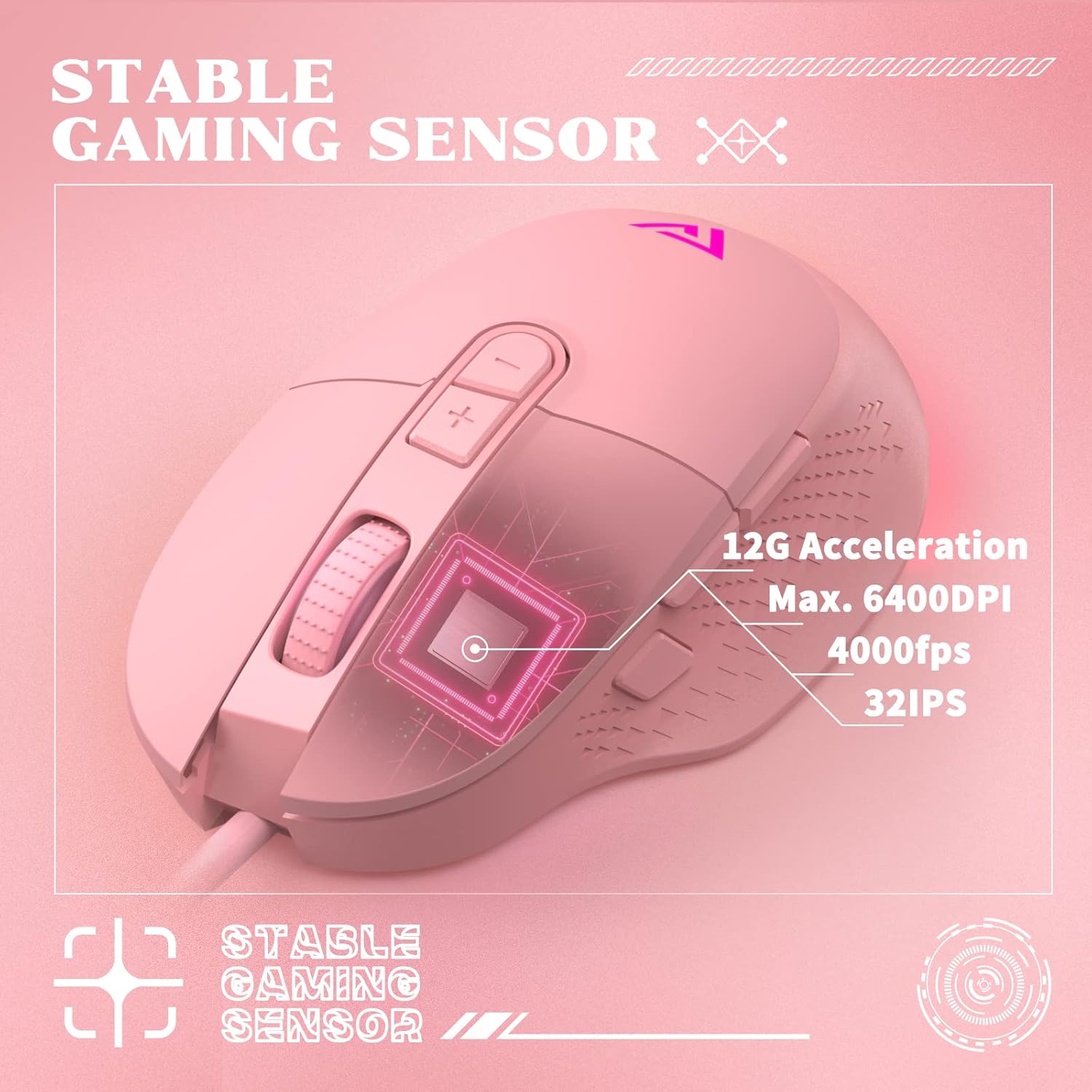 Pink Keyboard and Mouse, Cat Ear Headset & Mouse Pad(35x15 in) Combo, RGB Gaming Mice with 6400DPI, Gaming Headphones with Noise Cancelling Mic for Gamer/Live Streamer, Rainbow Backlit Keyboard