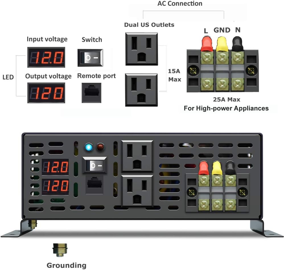 Pure Sine Wave Inverter 800Watt 12V DC to 110V 120V Power Inverter with Remote Control Dual AC Outlets for CPAP RV Car Solar System