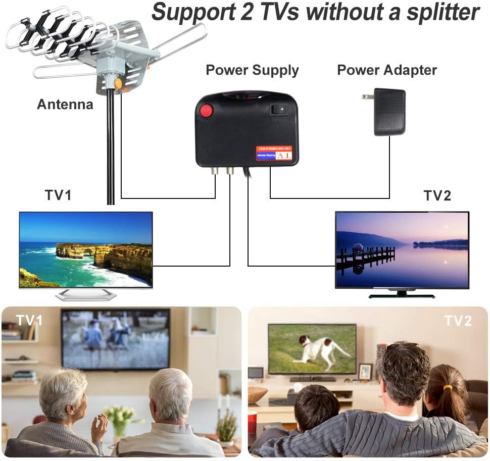 HDTV Antenna Amplified Digital Outdoor Antenna 150 Miles Range, 360 Degree Rotation Wireless Remote,with 33FT Coax Cable - Support UHF/VHF/1080p/ 4K Ready -Without Pole