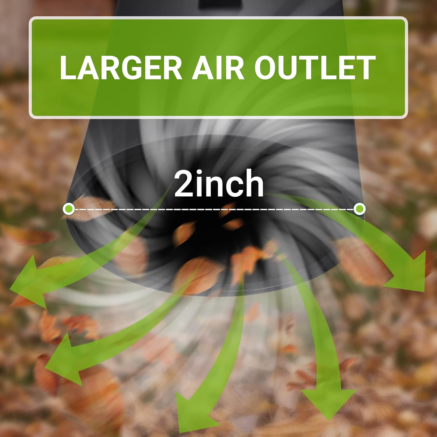 TODOCOPE 20V Cordless Leaf Blower with Battery and Charger, Electric Leaf Blower Vacuum, Battery Leaf Blower Cordless for Lawn, Variable Speed, Lightweight, Quick Charge, Green, (TDC-CB20) Pack of 2