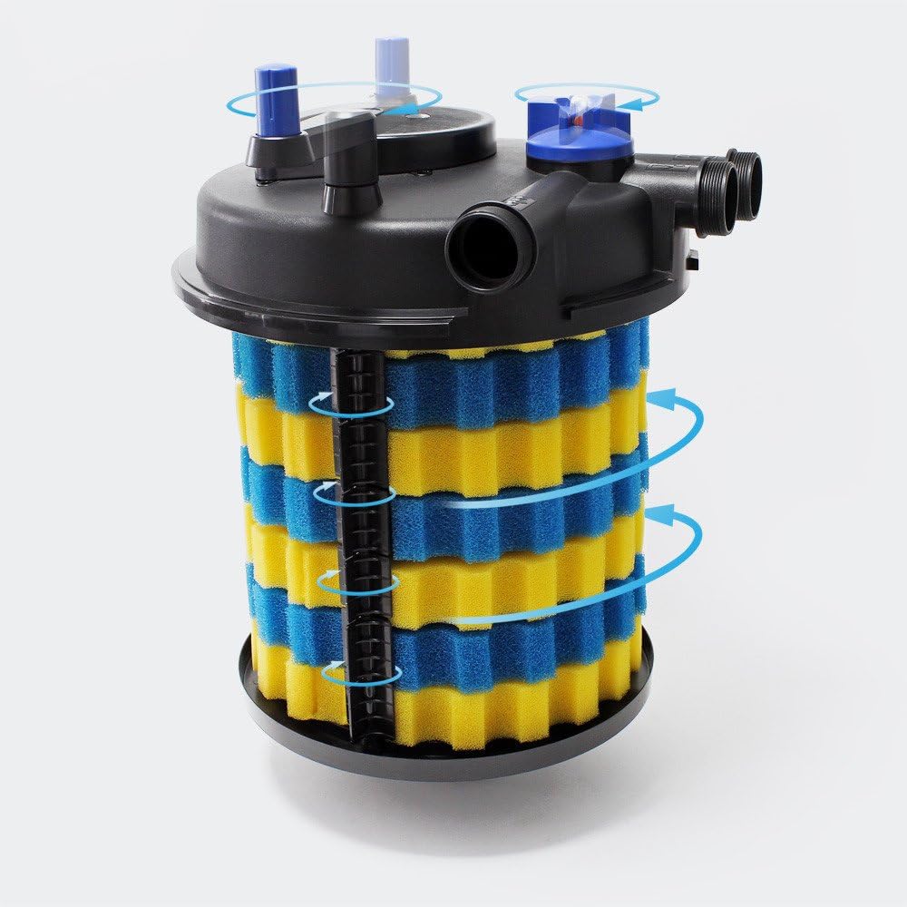 GRECH CPF-30000 Pond Bio Pressure Filter UVC 55-watt Up to 8,000 Gallons,Black
