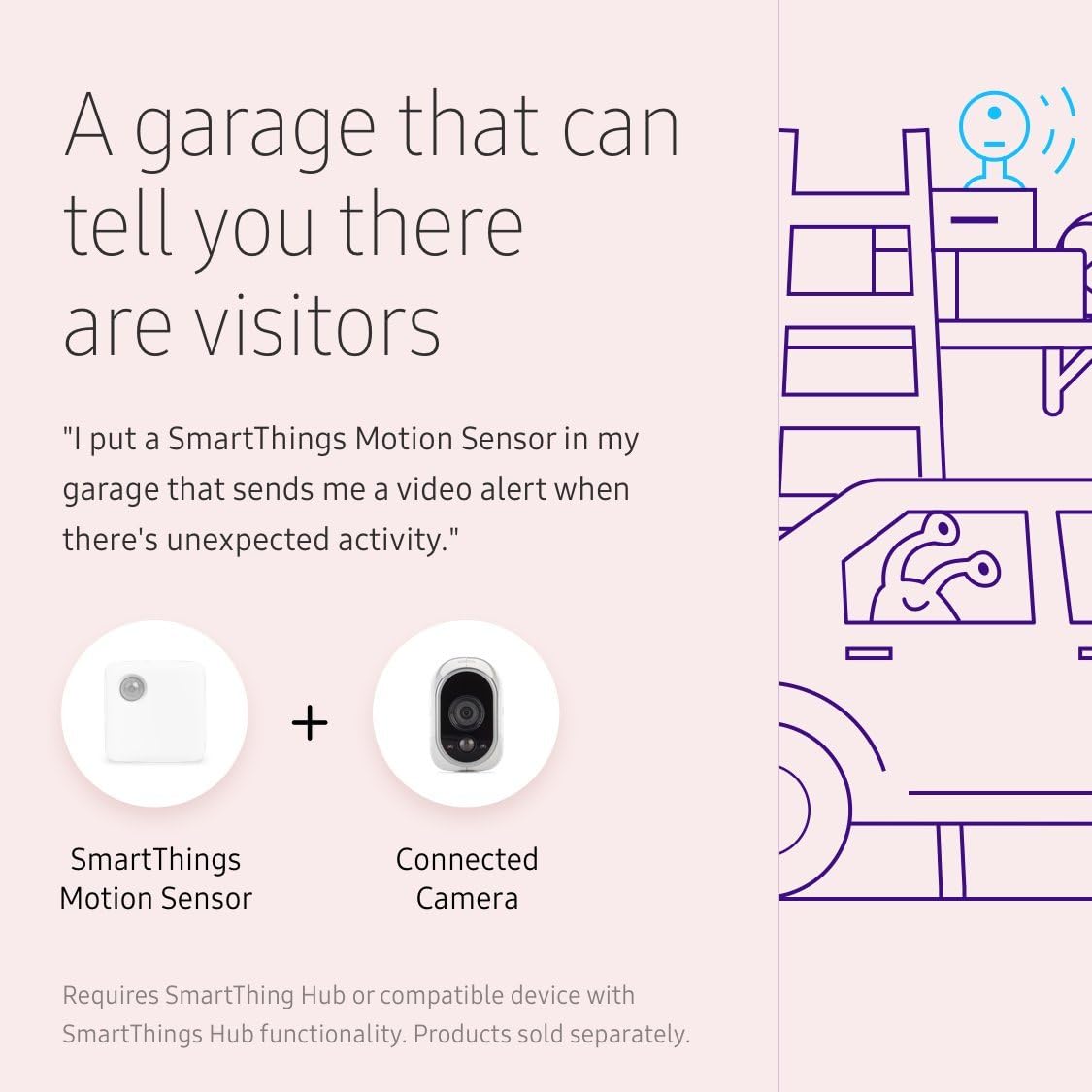 SAMSUNG STH-ETH-200 SmartThings Hub, White
