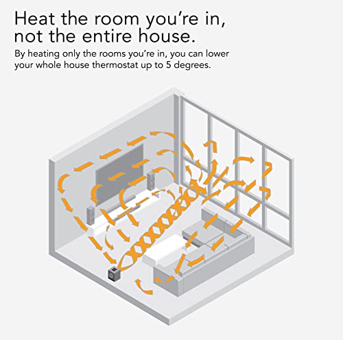 Vornado Whole Room Metal Space Heater, Digital Thermostat, Remote Control, 1500 Watts, Stainless Steel