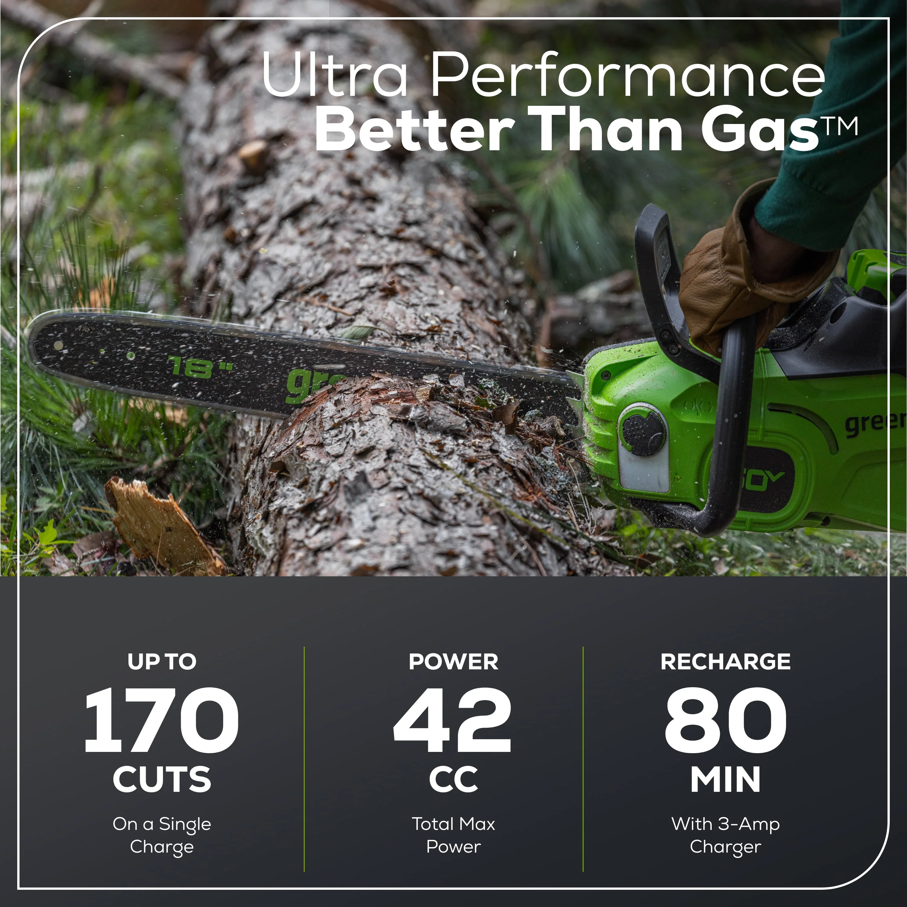 Greenworks 60V 18 2.0kW Brushless Chainsaw with 4.0 Ah Battery & 3 Amp Charger 2028502