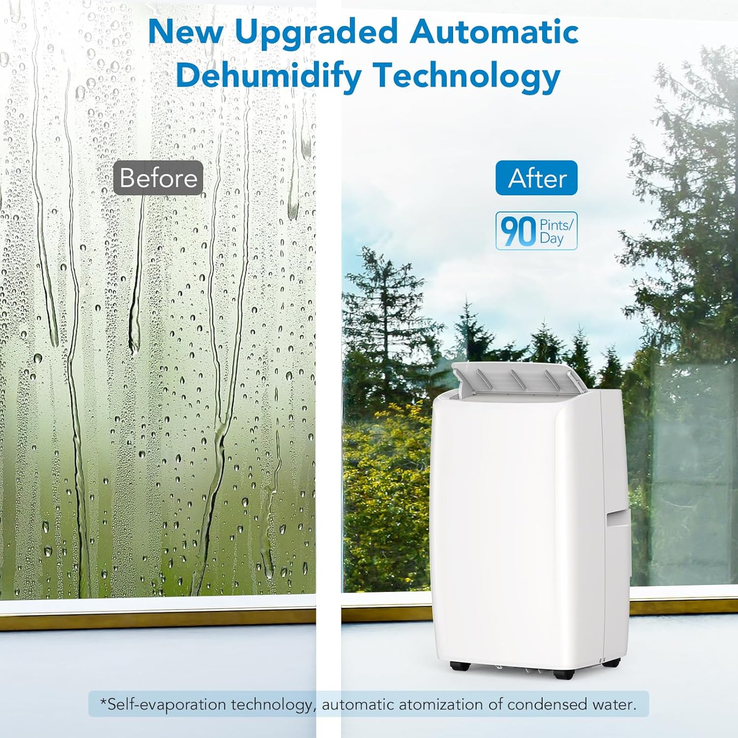 14,000BTU Portable Air Conditioner, Portable AC Unit for Room up to 750 Sq. Ft. Spaces, Portable AC with Remote Control, 3In1 Cool, Fan, Dehumidify Modes, Portable AC Unit for Indoor Room Office
