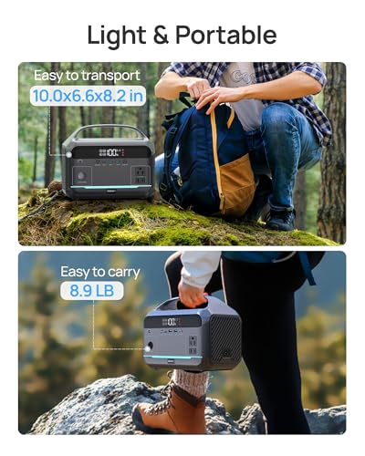 Portable Power Station 300W (600W Surge), 192Wh (60,000mAh) Solar Generator, LiFeP04 Battery with AC & DC Outlets, Power Bank Station for Outdoor Camping, Traveling, Home & Emergency (Solar Optional)