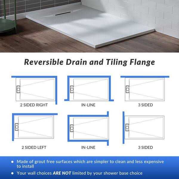 Woodbridge Alcove Zero Threshold Shower Pan Base with Left/Right Drain in White,Low Profile,Wheel Chair Access - Shop Hardware Tools Online Store