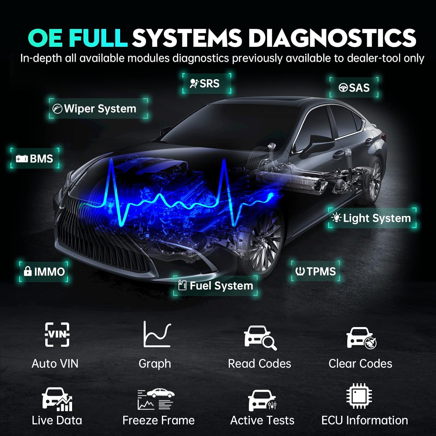 XTOOL D7 Diagnostic Scan Tool, 2022 Newest, Bi-Directional Control, 28+ Services, All System Diagnostic, Key Programming, Power Balance, EVAP Test, ABS Bleed, Injector Coding, Oil Reset, EPB, SAS, DPF