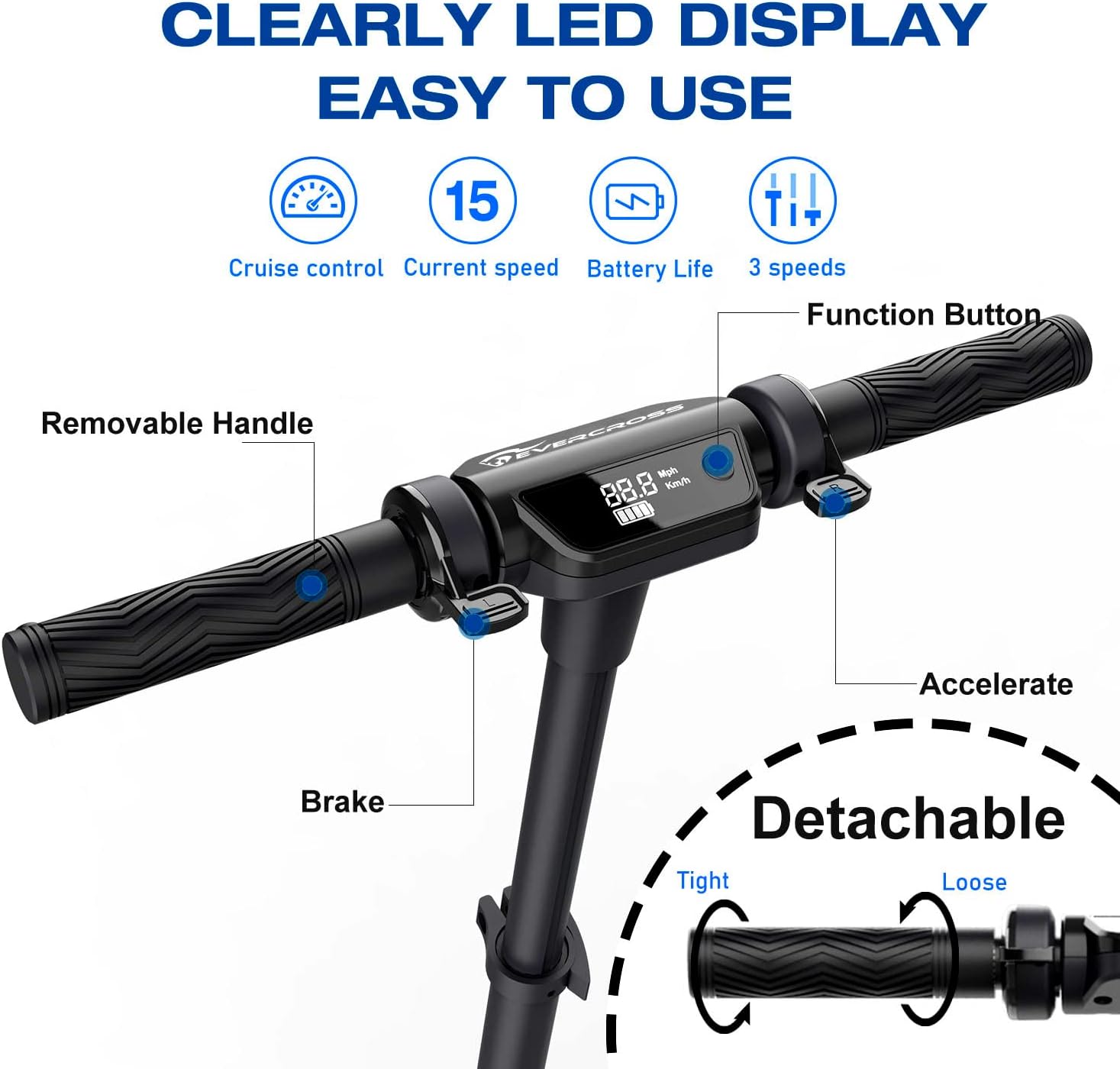 EVERCROSS Electric Scooter-8 inch Tires, Adult Folding Electric Scooter, Up to 15 Mph and 12 Miles, Adult Electric Scooter, With 3 Speed Modes and Dual Braking for Adults and Teenagers