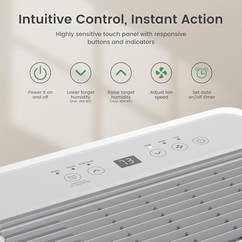 Waykar 80 Pint Energy Star Dehumidifier for Home, Basement, Large Rooms up to 5,000 Sq. Ft. - Auto Defrost, Ultra Quiet(40 dB), Auto Comfort Mode, with Drain Hose & Water Tank