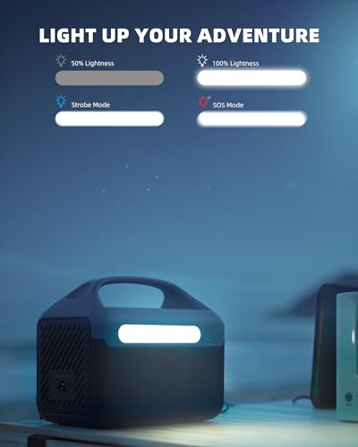 Portable Power Station, Backup Battery Power Supply, Power Generator