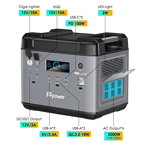 FFpower Portable power station