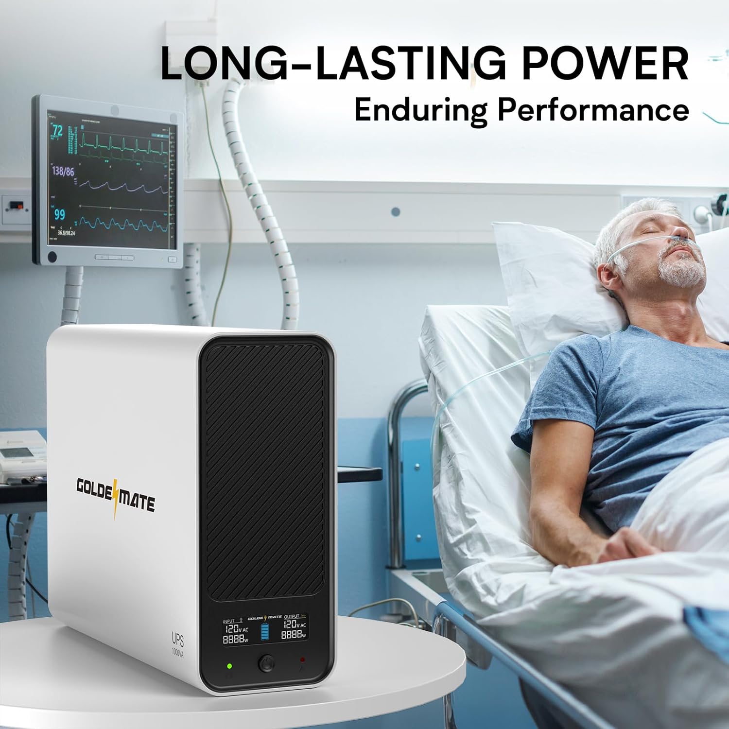 UPS 1000VA/800W UPS Battery Backup and Surge Protector, Backup Battery Power Supply with LiFePO4 Battery (over 5000+ cycles), LCD Display Panel, 4 Outlets, AVR, BE425M, Dataline Protection