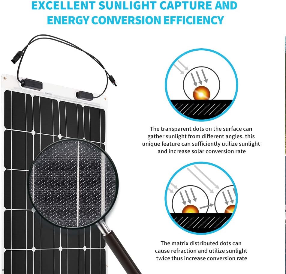 Renogy Flexible Solar Panel 100 Watt 12 Volt Monocrystalline Semi-Flexible Bendable Mono Off-Grid Charger for Marine RV Cabin Van Car Uneven Surfaces