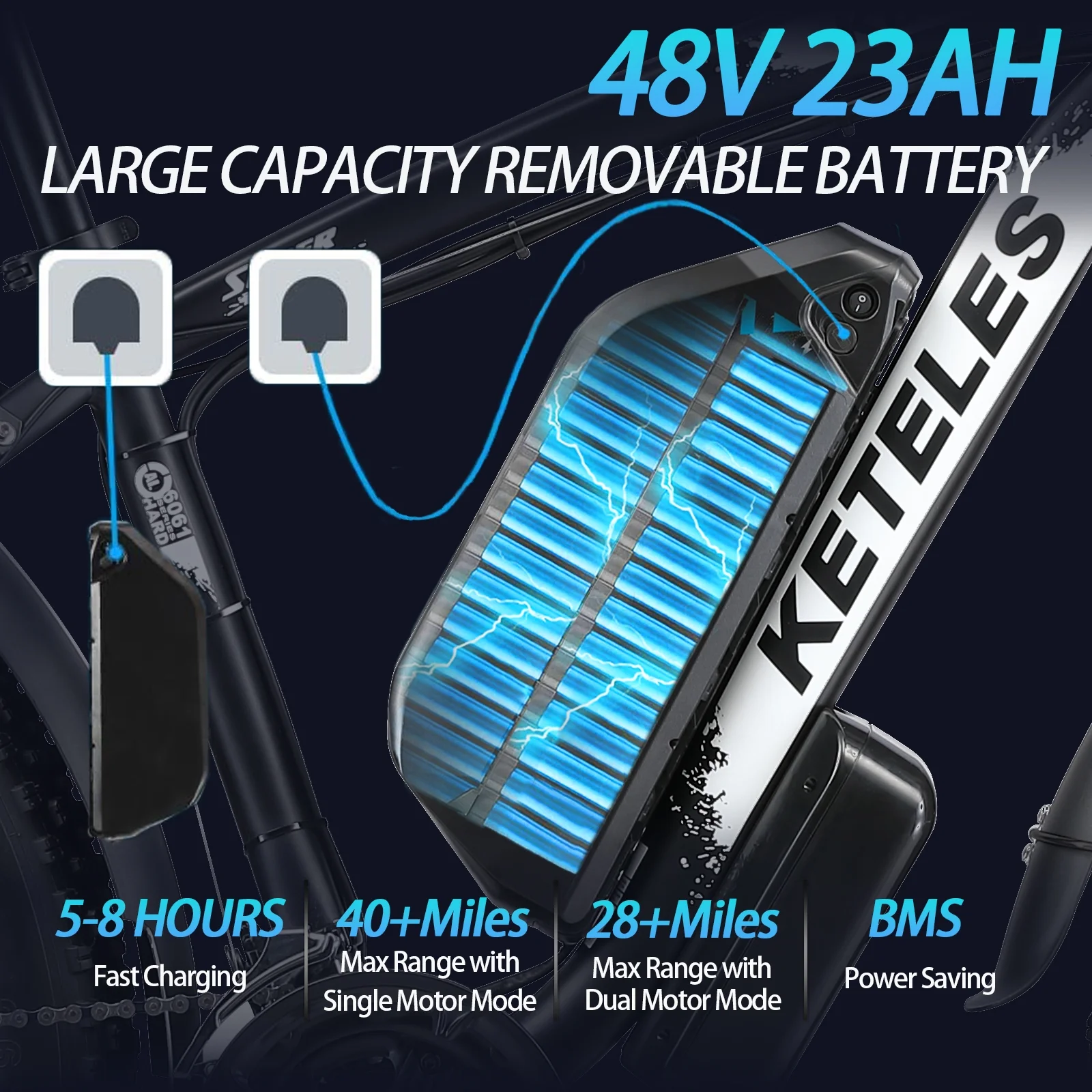 Fat Tire Electric Bike for Adults,48V 23Ah Removable Battery Electric Mountain Bikes Dual Motor AWD 2000W 35MPH Adult Electric Bicycles Shimano 21 Speed with Hydraulic Disc Brakes