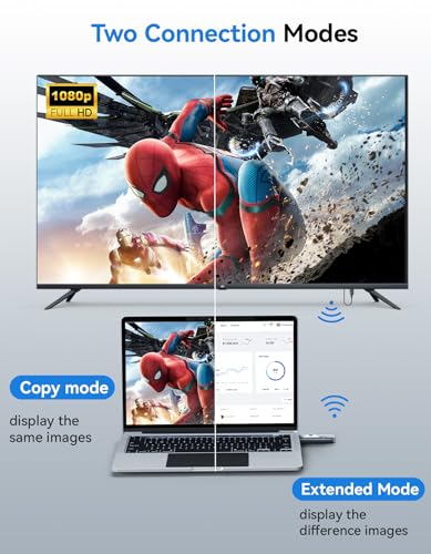 Wireless HDMI Transmitter and Receiver HDMI Wireless Extender Portable