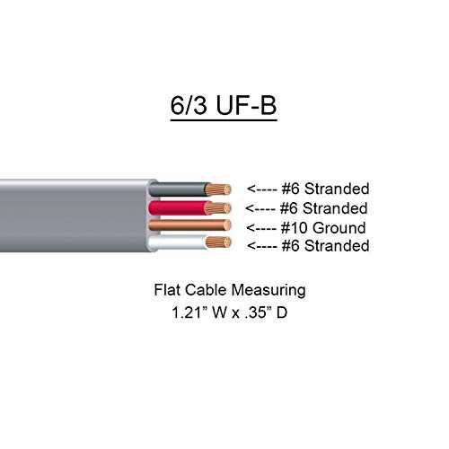 Cable Cabana 6/3 UF-B x 50' Underground Feeder Electrical Cable - Shop Hardware Tools Online Store
