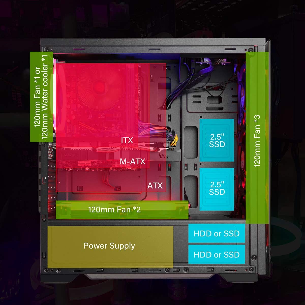 GOLDEN FIELD N17 Computer Case with 3 LED Red Fans PC Gaming ATX Case Acrylic Side Panel Pack of 2