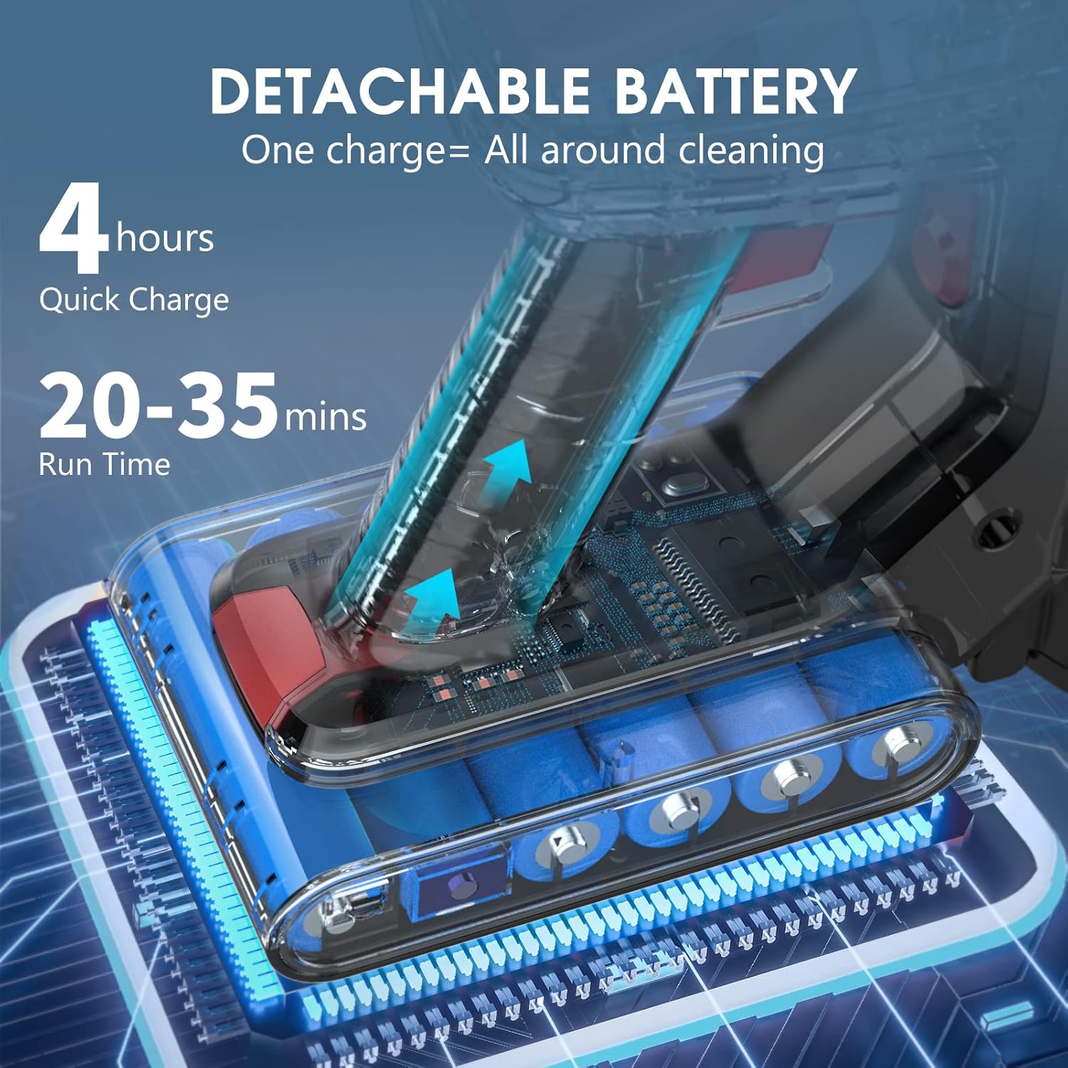 Cordless Vacuum Cleaner, 250W Stick Vacuum Cleaner with 25KPA Powerful Suction, Lightweight Handheld Vacuum LED Display for Carpet and Floor, Pet Hair